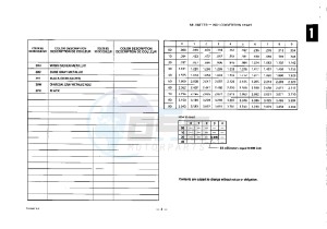 SV650 (E2) drawing * CATALOG PREFACE *