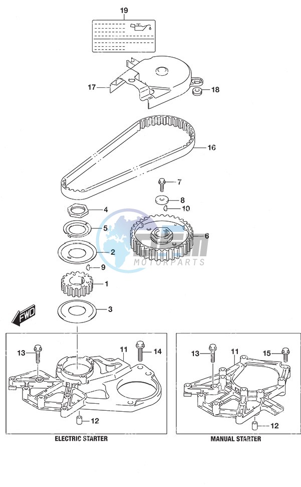 Timing Belt Non-Remote Control