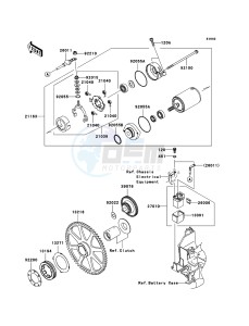 VN2000 CLASSIC VN2000H8F GB XX (EU ME A(FRICA) drawing Starter Motor