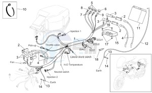 ETV 1000 Capo Nord Capo Nord drawing Electrical system III