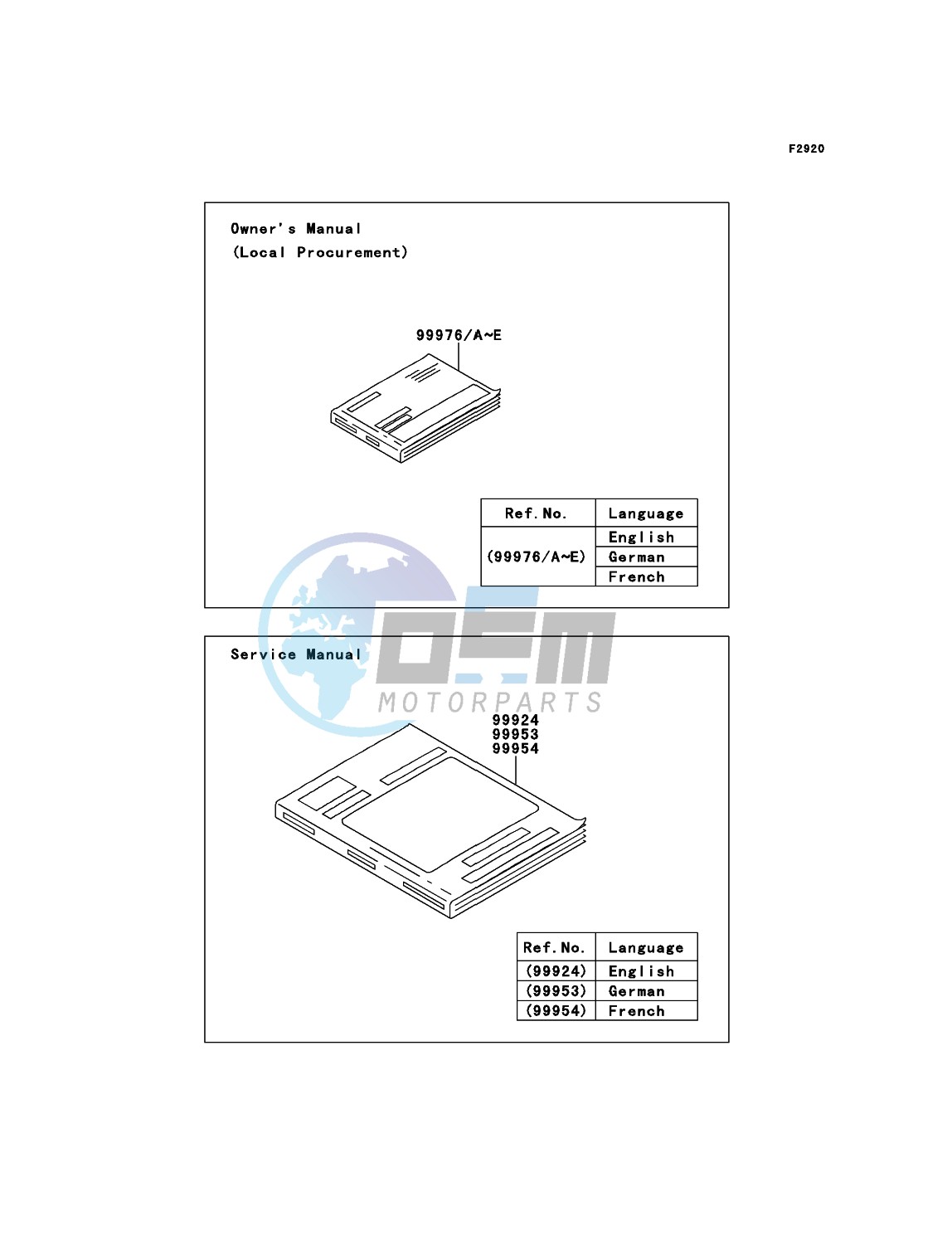 Manual(EU)