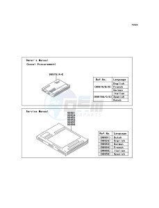 VERSYS_1000 KLZ1000AEF FR GB XX (EU ME A(FRICA) drawing Manual