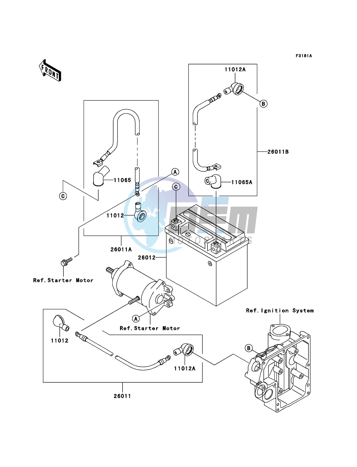 Electrical Equipment