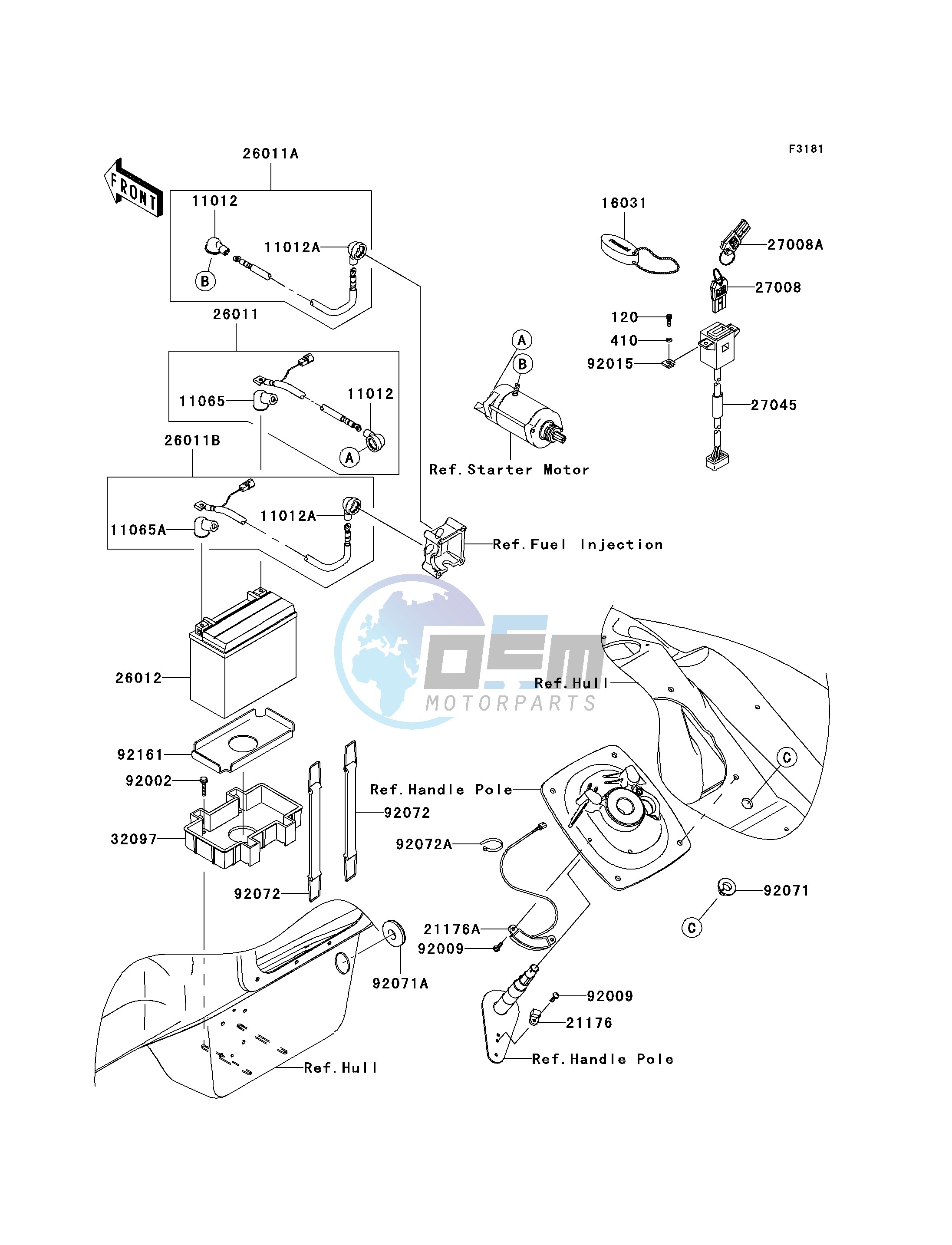 ELECTRICAL EQUIPMENT