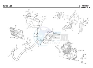 SMX-125-4T-BLACK drawing HOSE CONNEXIONS TANKS