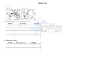 YFZ450R YFZ45YSSK (BW2E) drawing Infopage-4