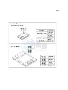 D-TRACKER 125 KLX125DCF XX (EU ME A(FRICA) drawing Manual