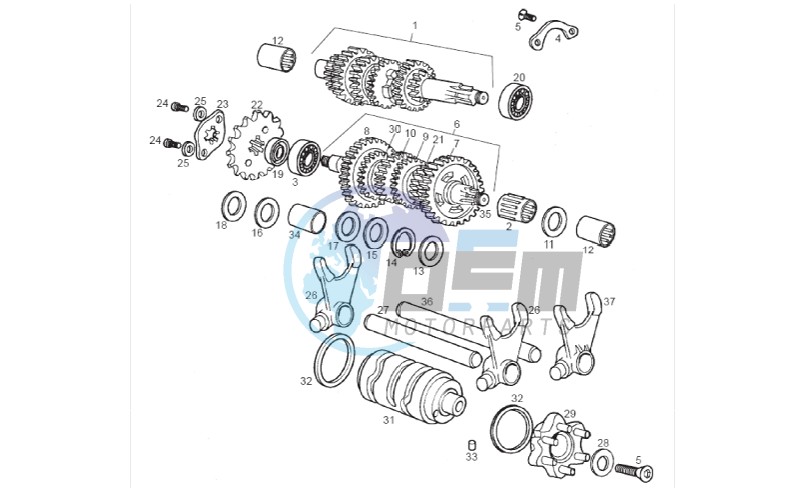 Gear box