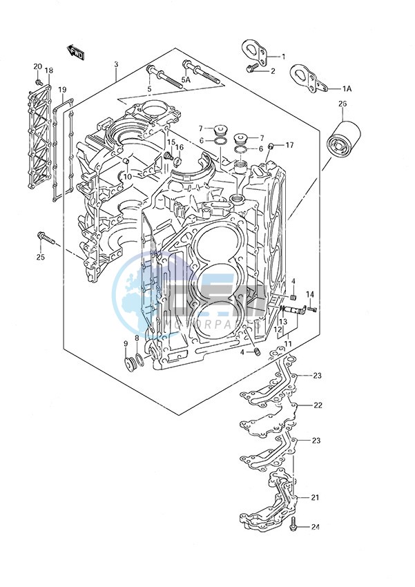 Cylinder Block