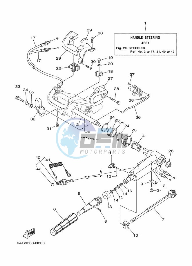 STEERING