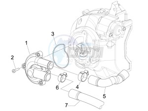 GTV 125 4T Navy (Euro 3) drawing Cooler pump