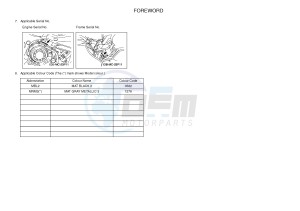 XT1200ZE SUPER TENERE ABS (2KB9 2KBA) drawing .4-Content