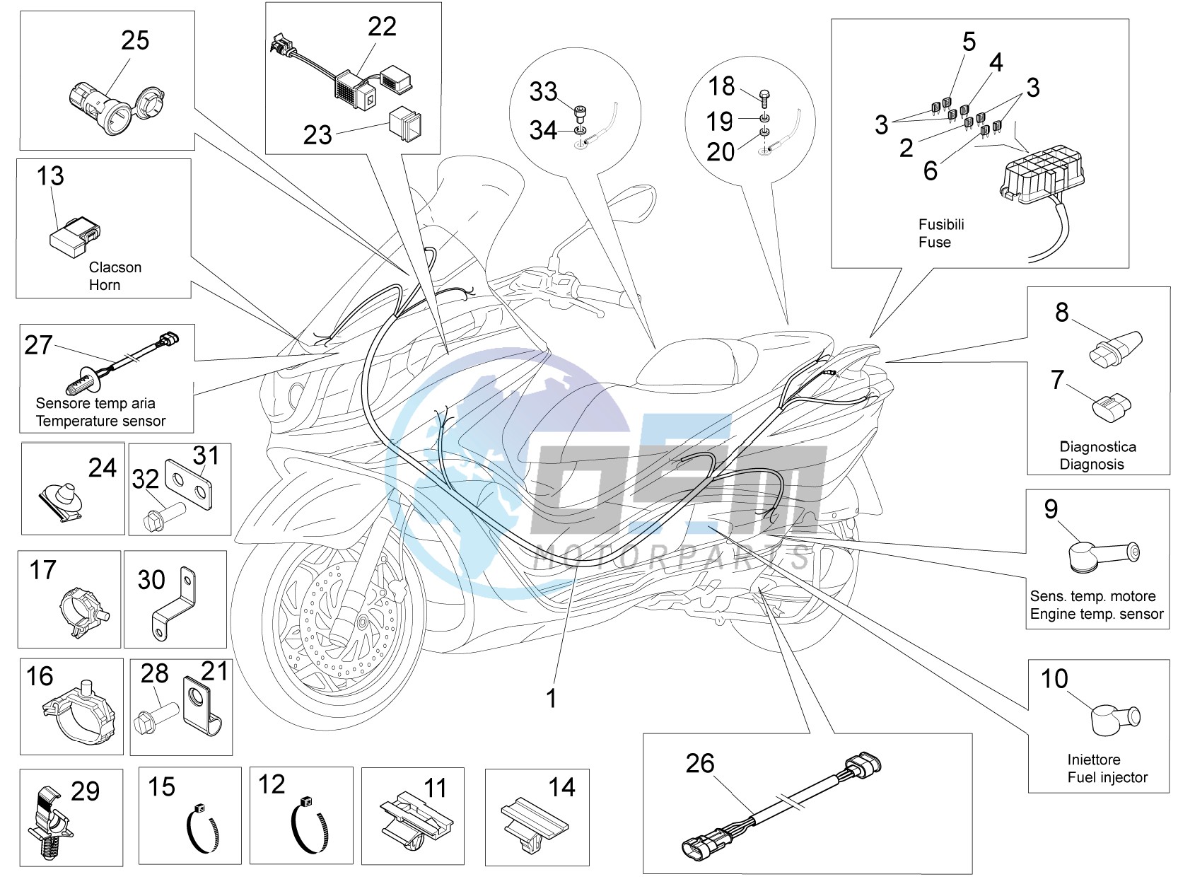 Main cable harness