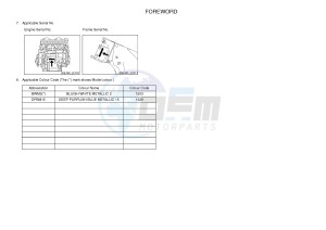 YZF-R1M 998 R1 (2KS1 2KS2) drawing .4-Content