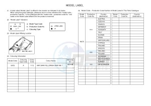 XP500 T-MAX 530 (59CS) drawing .5-Content