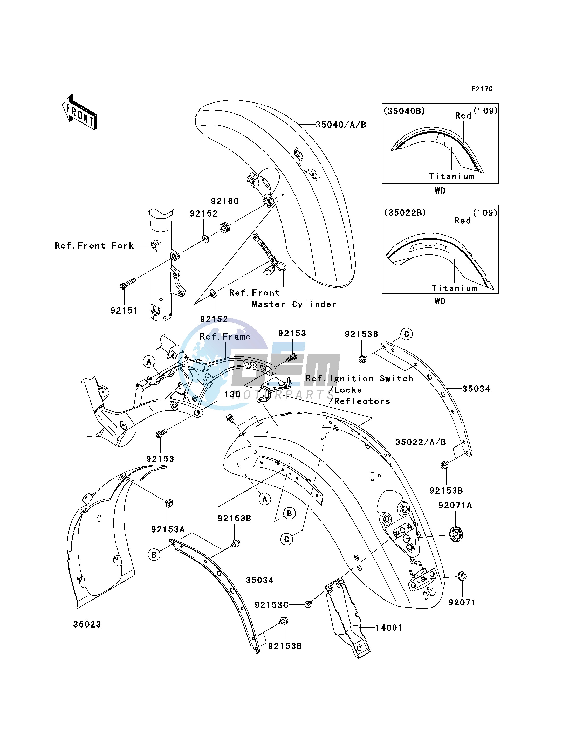 FENDERS