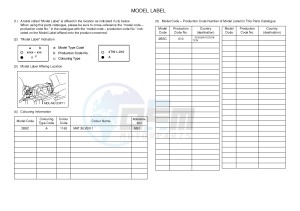 XT1200Z SUPER TENERE ABS (2BSC) drawing .5-Content