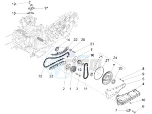 Liberty 125 4t 3v ie e3 drawing Oil pump