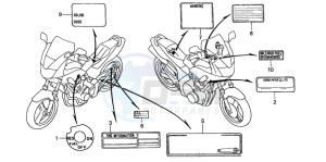 CB600F2 HORNET S drawing CAUTION LABEL (2)