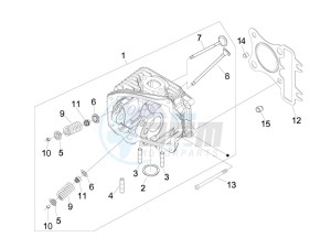 LX 125 4T ie E3 Touring drawing Head unit - Valve