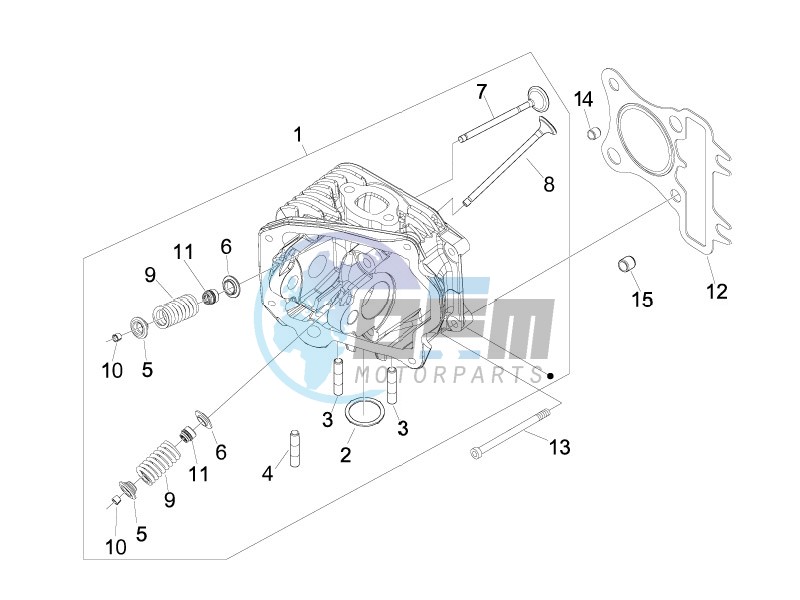 Head unit - Valve