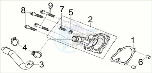 CRUISYM a 125 (LV12W3Z1-EU) (E5) (M3) drawing WATER PUMP COVER