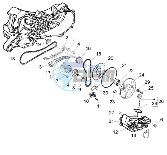 Oil pump-oil pan