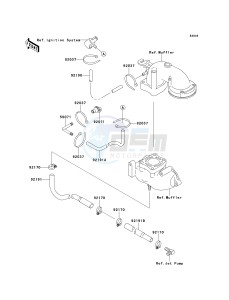 JH 750 F [SUPER SPORT XI] (F1-F2) [SUPER SPORT XI] drawing COOLING