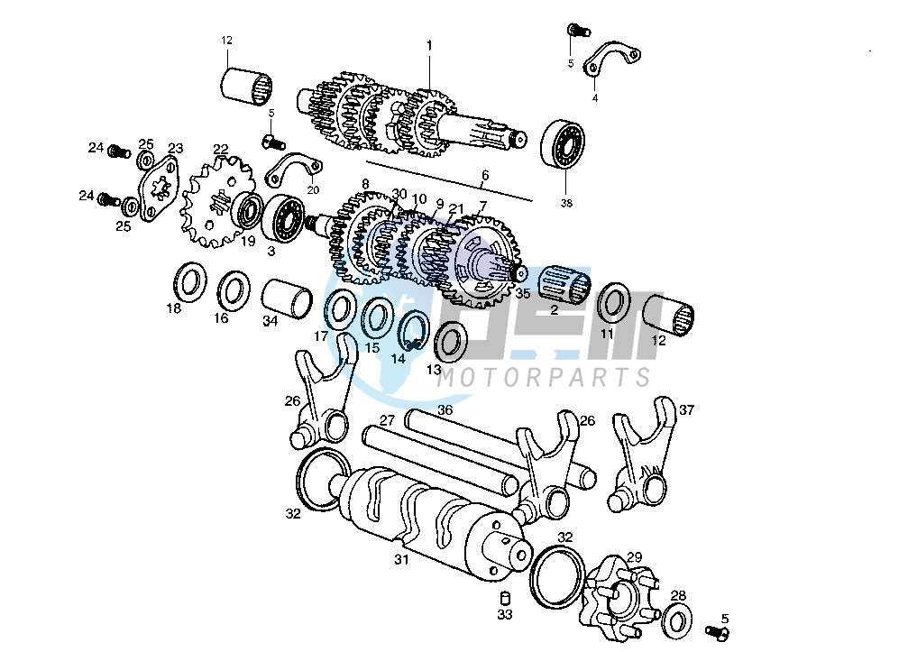 Gear box