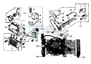 JOYRIDE - 125 cc drawing COOLING SYSTEM