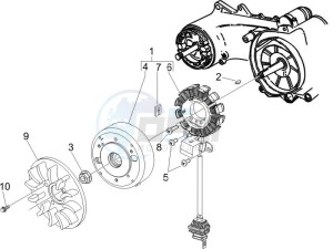 Liberty 50 4t drawing Flywheel magneto