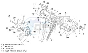 ETV 1000 Capo Nord - Rally Capo Nord drawing Rear cylinder timing system