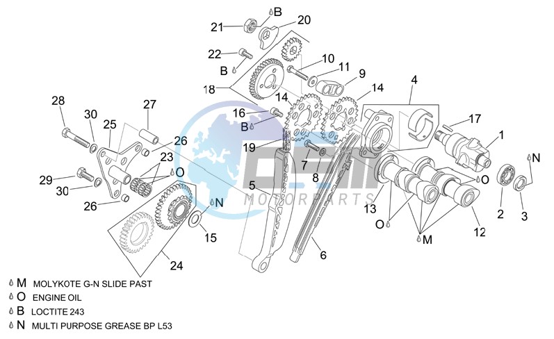 Rear cylinder timing system