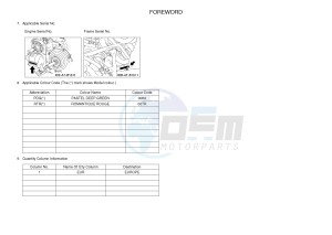 YFM700FWB KODIAK 700 KODIAK 700 (B16J) drawing .4-Content