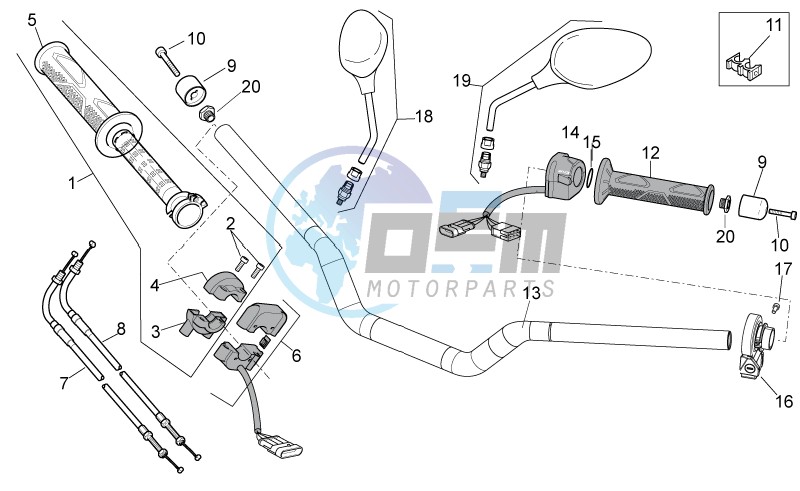 Handlebar - Controls