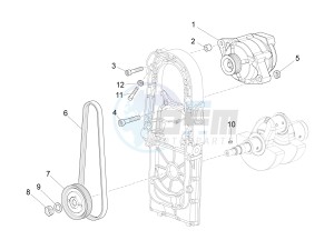 Audace 1400 1380 drawing Cdi magneto assy / Ignition unit