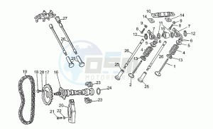 V 35 350 Carabinieri - PA Carabinieri/PA drawing Timing system