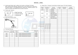 TT-R125 TT-R125LWE (19CT 19CU) drawing .5-Content