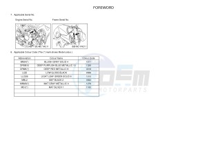 MT09 MT-09 900 MT-09 (B872) drawing .4-Content