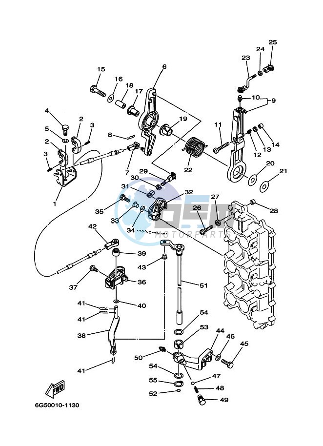 THROTTLE-CONTROL