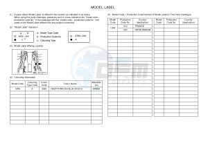 YFM350R YFM350RD RAPTOR 350 (10PA) drawing .5-Content