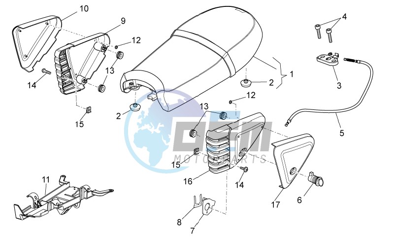 Saddle-Central body