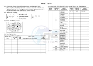 XSR700 MTM690D-U (BJY1) drawing Infopage-5