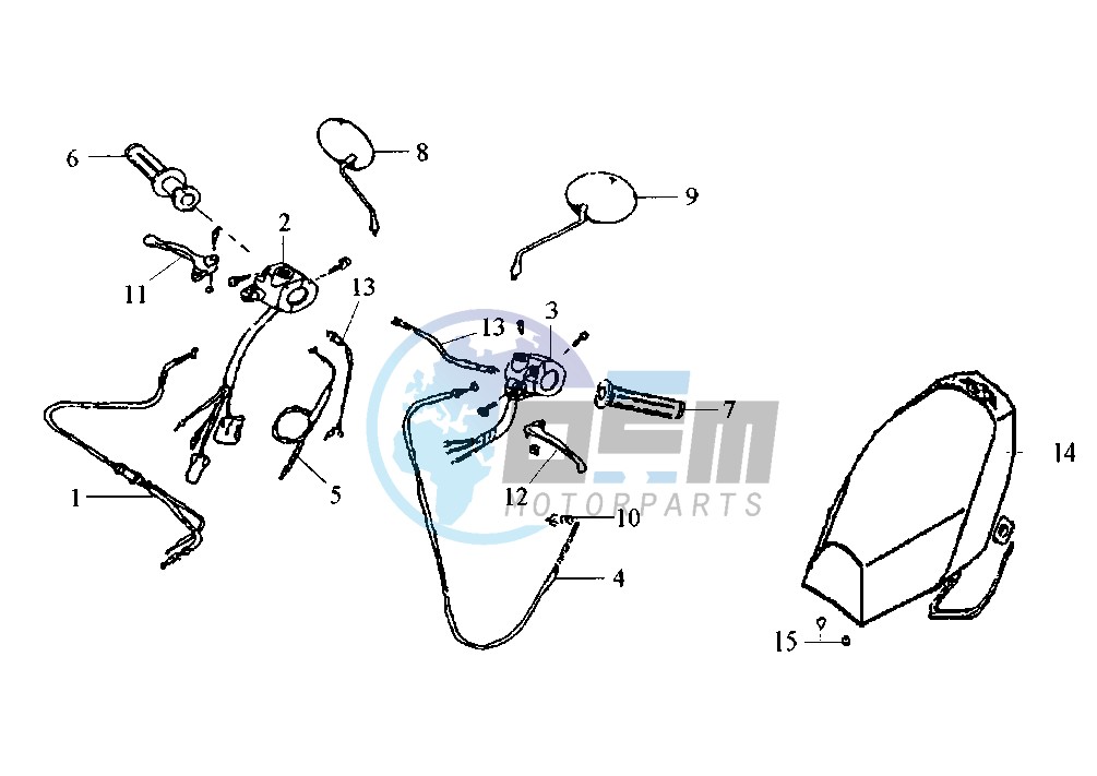 HANDLEBAR CONTROLS