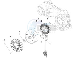 LX 50 4T-4V Touring drawing Flywheel magneto