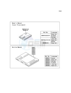 VN1700_VOYAGER_CUSTOM_ABS VN1700KBF GB XX (EU ME A(FRICA) drawing Manual