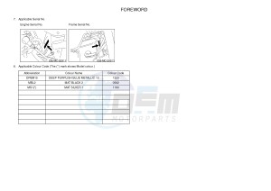 XJ6NA 600 XJ6-N (NAKED, ABS) (36BD 36BE) drawing .4-Content