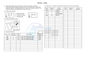 YXR700F YXR7FSPB RHINO 700 SPORTS EDITION (1RB9 1RBA 1RBB) drawing .5-Content