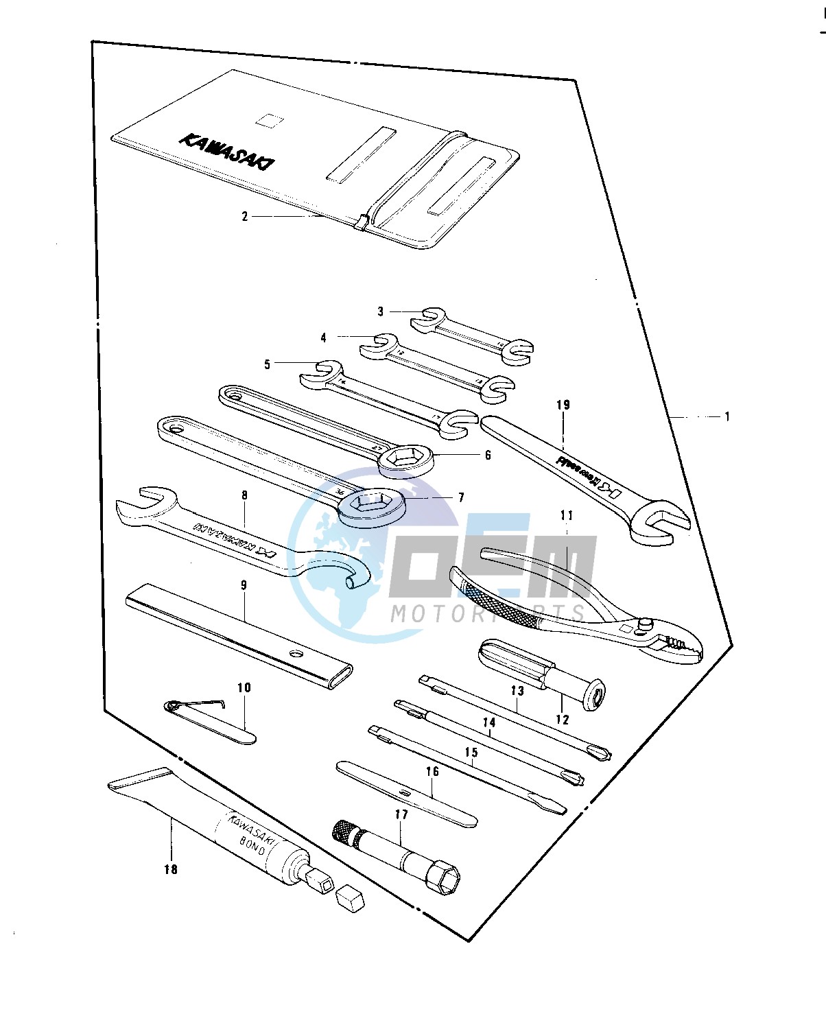 OWNER TOOLS