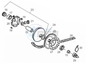 ATLANTIS BULLET - 50 cc VTHAL1AE2 Euro 2 2T AC CAN drawing Variator assembly (Positions)